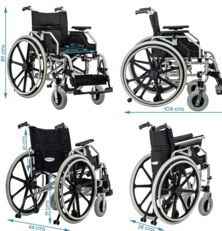RENTAL PRODUCTS